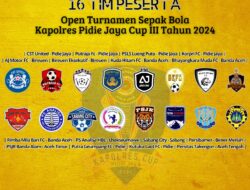 Kapolres Pidie Jaya Cup III: Pertarungan 16 Tim Elit, Hadiah Rp 82 Juta