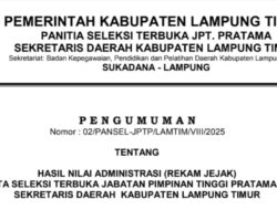 M Noer Alsyarif Raih Skor Tertinggi Seleksi Administrasi JPTP Sekda Lampung Timur