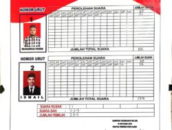Pesta Demokrasi Telah Usai, ismail Menang Tipis Di pemilihan Geuchik