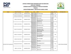 Jadwal Penyaluran Bantuan Jadup, Ekonomi, dan Pergantian Perabot Resmi Diumumkan, Penerima Diminta Hadir Tepat Waktu