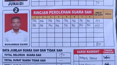 Satu Darah, Dua Pilihan! Begini Hasil Pilgampong Matang Kunyet yang Dikompetisi Kakak-Beradik