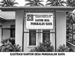 Diduga Pengelolaan Dana BUMDes Pangkalan Siata Bermasalah, Transparansi dan Pertanggungjawaban Anggaran Dipertanyakan